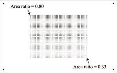 Šablony s nanopovlakem pro optimalizovaný tisk pasty 7.jpg